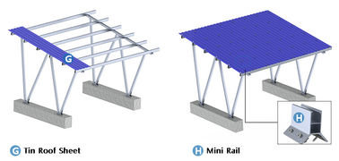 ভালো দাম Q345 6063 Solar Parking Lot ,  Frameless Panel Open Ground PV Mounting Systems অনলাইন