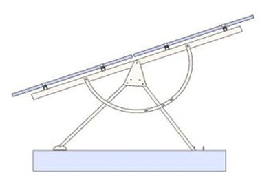 ভালো দাম Solar Adjustable Mounting System Angle Bracket C - Steel Photovoltaic Stents অনলাইন