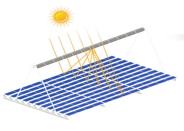 ভালো দাম 130mph Wind Load Solar Thermal System , Galvanized Solar Electric Heating Systems অনলাইন